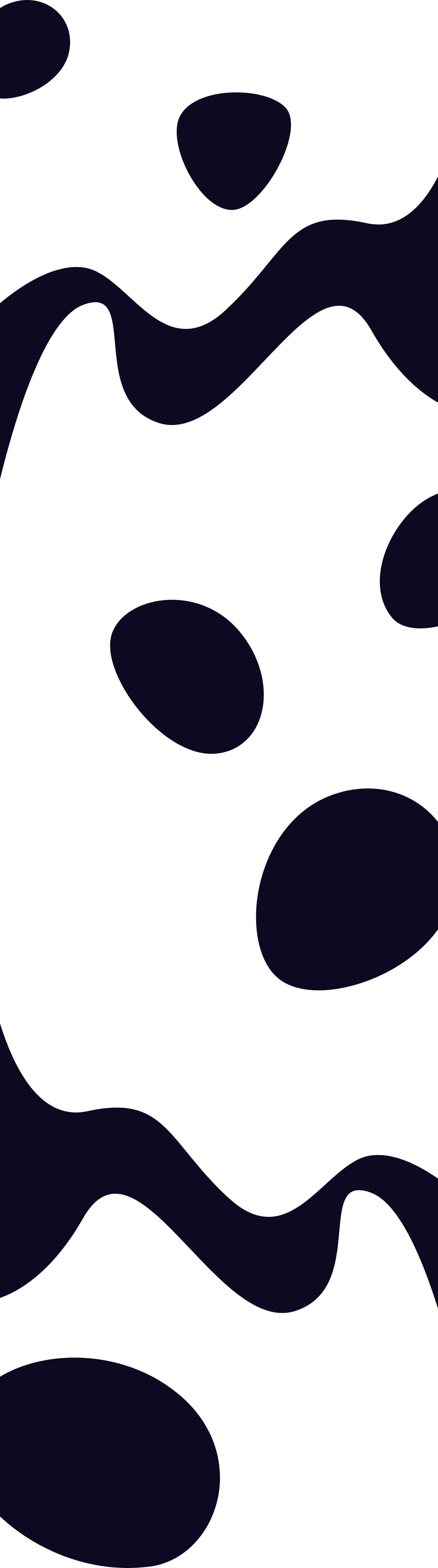 shapes